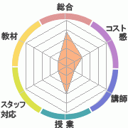 񤭹߾