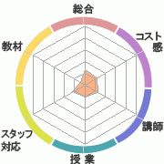񤭹߾