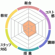 񤭹߾