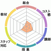 񤭹߾