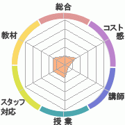 񤭹߾