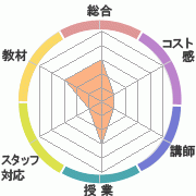 񤭹߾
