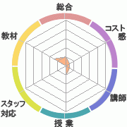 񤭹߾