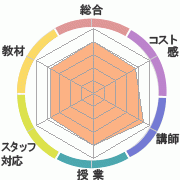񤭹߾