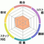 񤭹߾