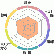 񤭹߾
