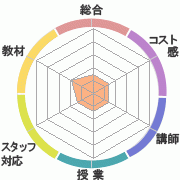 񤭹߾