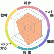 񤭹߾