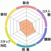 񤭹߾