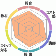 񤭹߾