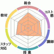 񤭹߾
