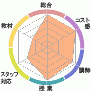 񤭹߾