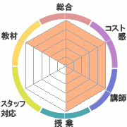 񤭹߾