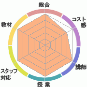 񤭹߾