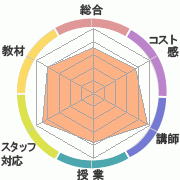 񤭹߾