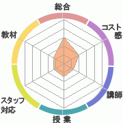 񤭹߾