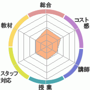 񤭹߾