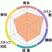 񤭹߾