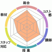 񤭹߾