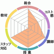 񤭹߾