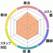 񤭹߾
