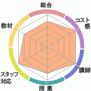 񤭹߾
