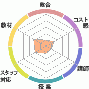񤭹߾