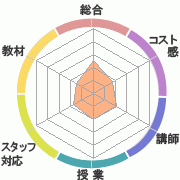 񤭹߾