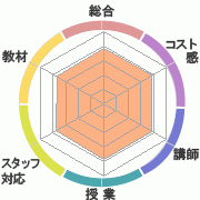񤭹߾