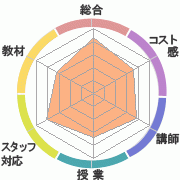 񤭹߾