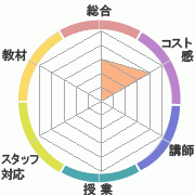 񤭹߾