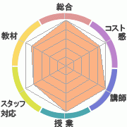 񤭹߾