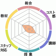 񤭹߾