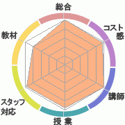 񤭹߾