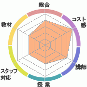 񤭹߾