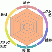 񤭹߾