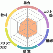 񤭹߾