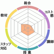 񤭹߾