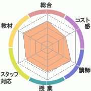 񤭹߾