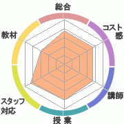 񤭹߾