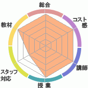 񤭹߾