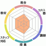 񤭹߾