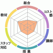 񤭹߾