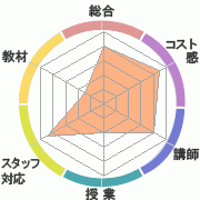 񤭹߾
