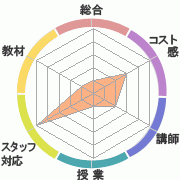 񤭹߾