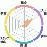 񤭹߾