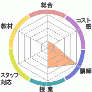 񤭹߾