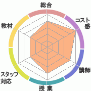 񤭹߾