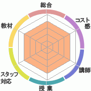 񤭹߾