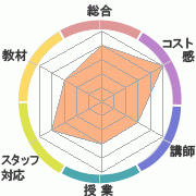 񤭹߾